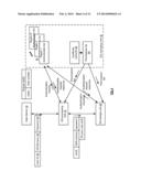 VERIFICATION OF DISPERSED STORAGE NETWORK ACCESS CONTROL INFORMATION diagram and image