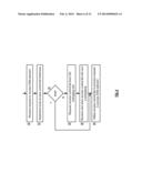 VERIFICATION OF DISPERSED STORAGE NETWORK ACCESS CONTROL INFORMATION diagram and image