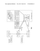 VERIFICATION OF DISPERSED STORAGE NETWORK ACCESS CONTROL INFORMATION diagram and image