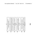 VERIFICATION OF DISPERSED STORAGE NETWORK ACCESS CONTROL INFORMATION diagram and image