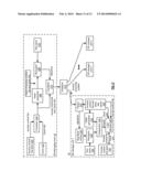 VERIFICATION OF DISPERSED STORAGE NETWORK ACCESS CONTROL INFORMATION diagram and image