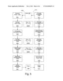 ENCRYPTED-TRANSPORT SOLID-STATE DISK CONTROLLER diagram and image