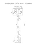 Cable Imbalance Diagnostics Between Channels That Include Wire Pairs for     Power Over Ethernet Transmission diagram and image