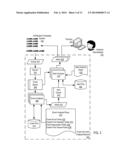 Administering Incident Pools For Incident Analysis diagram and image