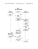 SYSTEM FOR PACKET COMMUNICATION AND COMMUNICATION METHOD diagram and image