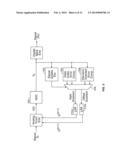 DATA INDEPENDENT ERROR COMPUTATION AND USAGE WITH DECISION DIRECTED ERROR     COMPUTATION diagram and image