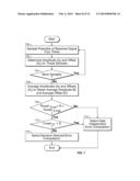 DATA INDEPENDENT ERROR COMPUTATION AND USAGE WITH DECISION DIRECTED ERROR     COMPUTATION diagram and image