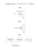 DATA PROCESSING DEVICE AND DATA PROCESSING METHOD diagram and image