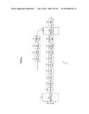 DATA PROCESSING DEVICE AND DATA PROCESSING METHOD diagram and image