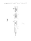 DATA PROCESSING DEVICE AND DATA PROCESSING METHOD diagram and image