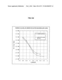 DATA PROCESSING DEVICE AND DATA PROCESSING METHOD diagram and image