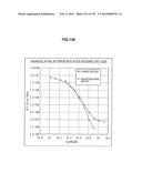 DATA PROCESSING DEVICE AND DATA PROCESSING METHOD diagram and image