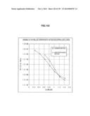 DATA PROCESSING DEVICE AND DATA PROCESSING METHOD diagram and image