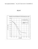 DATA PROCESSING DEVICE AND DATA PROCESSING METHOD diagram and image