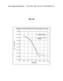 DATA PROCESSING DEVICE AND DATA PROCESSING METHOD diagram and image