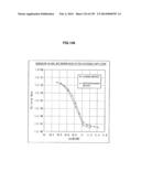 DATA PROCESSING DEVICE AND DATA PROCESSING METHOD diagram and image