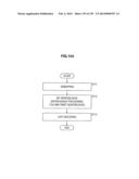 DATA PROCESSING DEVICE AND DATA PROCESSING METHOD diagram and image