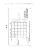 DATA PROCESSING DEVICE AND DATA PROCESSING METHOD diagram and image