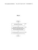 DATA PROCESSING DEVICE AND DATA PROCESSING METHOD diagram and image