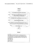 DATA PROCESSING DEVICE AND DATA PROCESSING METHOD diagram and image