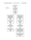 Method And Apparatus For Determining Bits in a Convolutionally Decoded     Output Bit Stream to be Marked For Erasure diagram and image