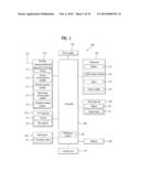 MOBILE TERMINAL AND CONTROLLING METHOD THEREOF diagram and image