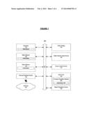 METHOD AND SYSTEM FOR PREDICTIVE HUMAN INTERFACE diagram and image