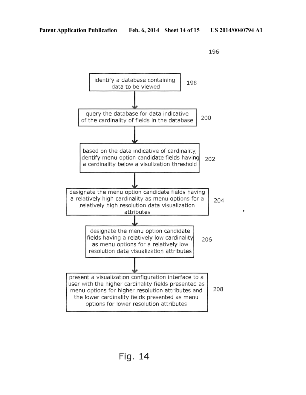 Data Visualization Interface - diagram, schematic, and image 15