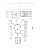 UNIFIED PICTURE ACCESS ACROSS DEVICES diagram and image