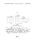 CONTROLLED INTERACTION WITH HETEROGENEOUS DATA diagram and image