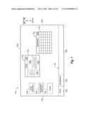 RE-SIZING USER INTERFACE OBJECT ON TOUCH SENSITIVE DISPLAY diagram and image