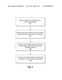 RE-SIZING USER INTERFACE OBJECT ON TOUCH SENSITIVE DISPLAY diagram and image