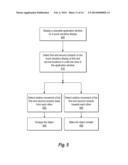 RE-SIZING USER INTERFACE OBJECT ON TOUCH SENSITIVE DISPLAY diagram and image