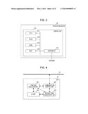 INFORMATION PROCESSING APPARATUS, METHOD FOR CONTROLLING INFORMATION     PROCESSING APPARATUS, AND PROGRAM diagram and image