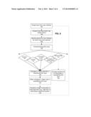 SYSTEMS AND METHODS FOR A MODELESS 3-D GRAPHICS MANIPULATOR diagram and image