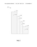 GRADED DUMMY INSERTION diagram and image