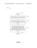 GRADED DUMMY INSERTION diagram and image