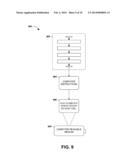 GRADED DUMMY INSERTION diagram and image