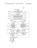 TOTAL POWER OPTIMIZATION FOR A LOGIC INTEGRATED CIRCUIT diagram and image