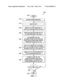 TOTAL POWER OPTIMIZATION FOR A LOGIC INTEGRATED CIRCUIT diagram and image