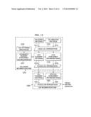 SYSTEM AND METHOD FOR GENERATING PHYSICAL DETERMINISTIC BOUNDARY     INTERCONNECT FEATURES FOR DUAL PATTERNING TECHNOLOGIES diagram and image