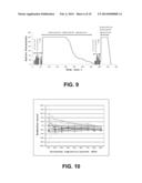 Controllable Turn-Around Time For Post Tape-Out Flow diagram and image