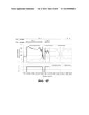 Controllable Turn-Around Time For Post Tape-Out Flow diagram and image