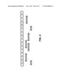 QUANTUM GATE OPTIMIZATIONS diagram and image