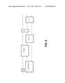 QUANTUM GATE OPTIMIZATIONS diagram and image