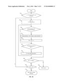 Apparatus, Method and System for Building Software by Composition diagram and image