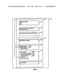 Apparatus, Method and System for Building Software by Composition diagram and image