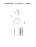 METADATA DRIVEN SOFTWARE ARCHITECTURE diagram and image