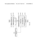 METADATA DRIVEN SOFTWARE ARCHITECTURE diagram and image