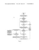 AUTOMATIC REPAIR OF SCRIPTS diagram and image